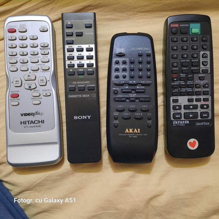 Telecomenzi functionale