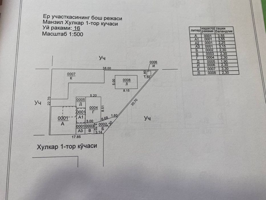 Греческий городок ттз свой участок 6.34 сотки