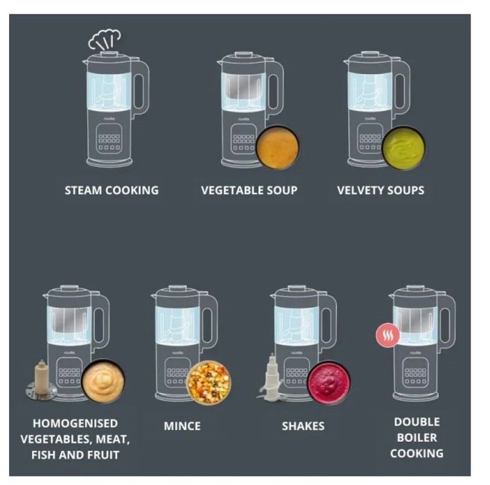 Уред за приготвяне на храна 7 в 1 Nuvita - Magic Pappa