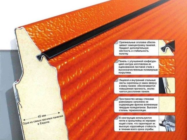 Секционные ворота. Качество и доступные цены!