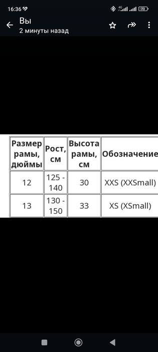 Продам велосипед cronus.