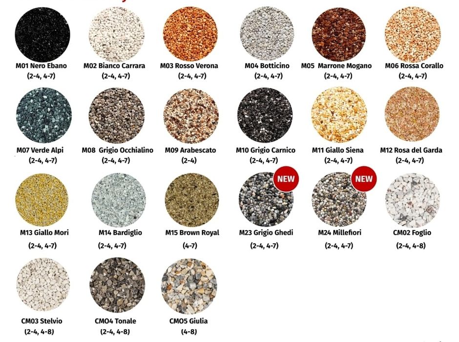 Pardosea cu piatră naturală