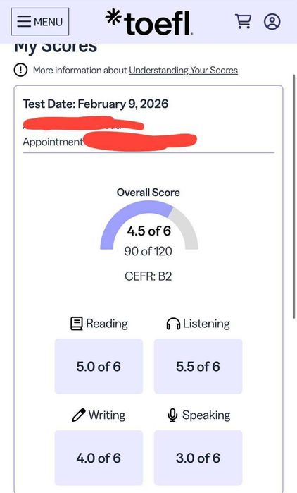 Duolingo Toefl IBT GRE GMAT yordam