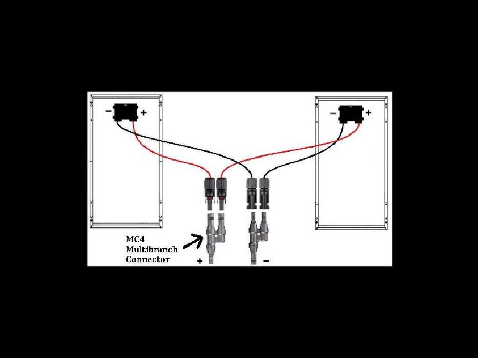 Соларен кабел 4мм2 и 6mm2 с TUV  черен/черен с двойна изолация
