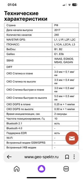 ГНСС gps приемник S-GEO Max
