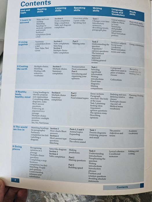 IELTS Graduation, Student's book,  MacMillan