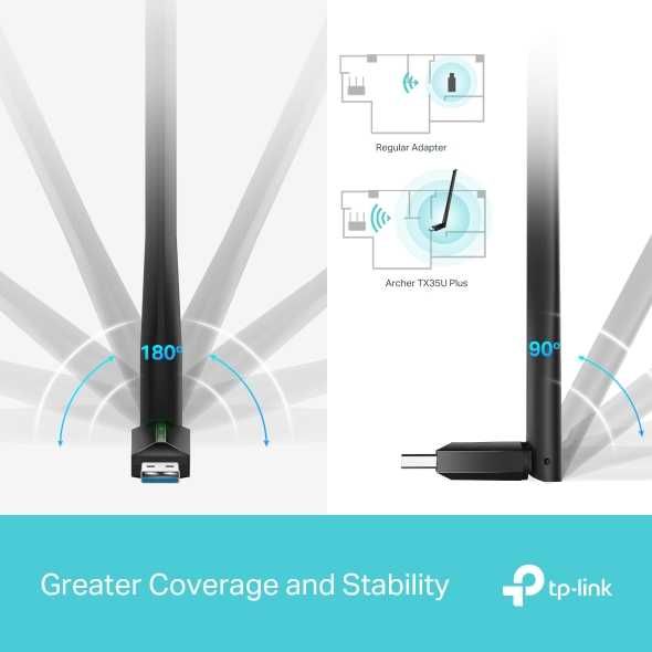 USB с поддержкой Wi‑Fi TP-Link Archer X20U/Plus/H/30U Plus/35U Plus*-*