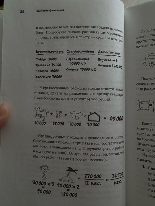 Книга “Сам себе финансист”