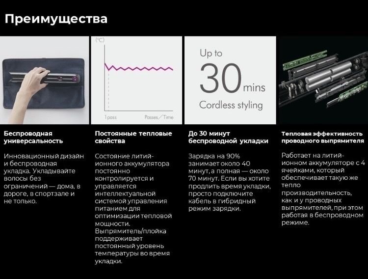 Dyson corrale HS07 с гарантией