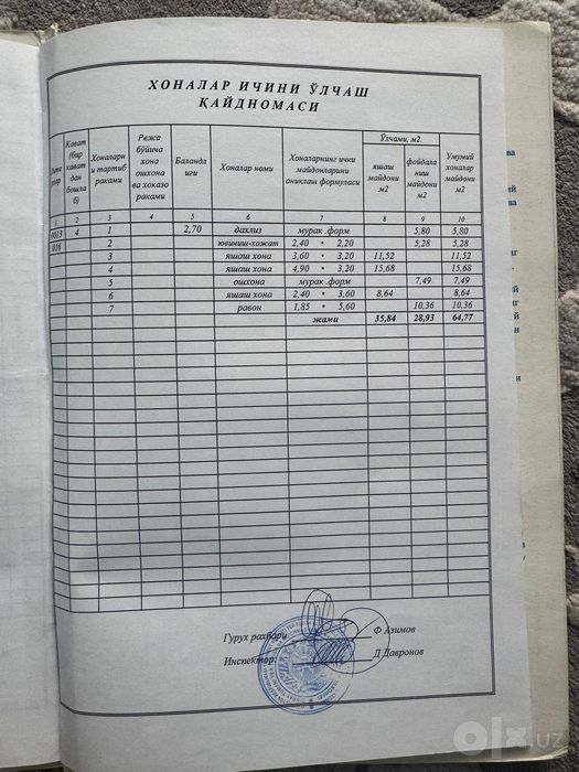 Ipotekaga uy Hama harajatlari tolangan davom yetib ketsa boldi