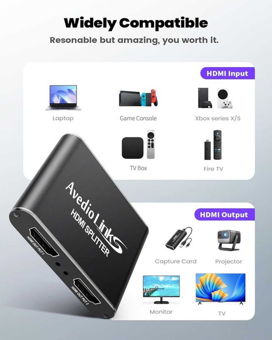 Avedio links 4K-60Hz Splitter HDMI,1IN 2OUT Full HD 1080P 3D HDCP 1.4