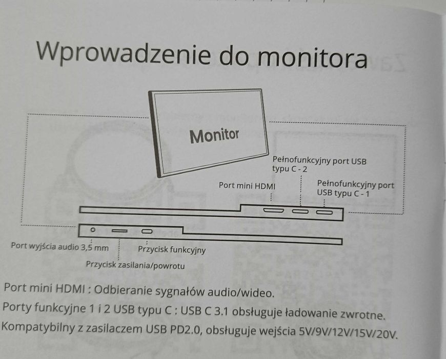 Monitor portabil ARZOPA A1 GAMUT
