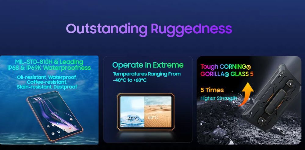 Planshet Blackview 16gb  256gb zirxlangan 2,5k ekran 22.000 battary