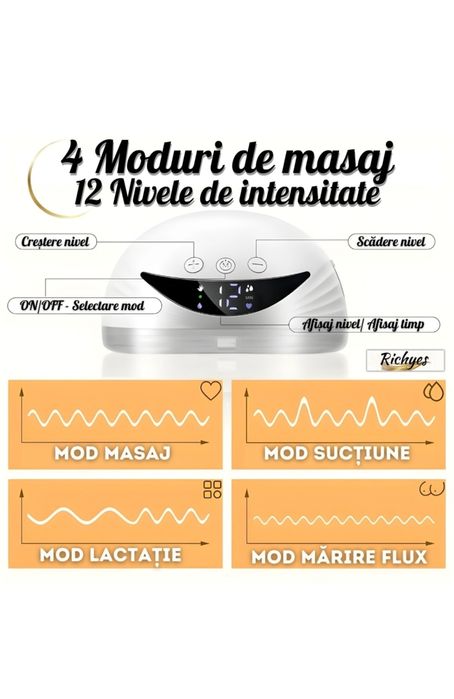 Pompa de sân Epectrica Portabilă, 4 Functii, 12 Nivele Intensitate