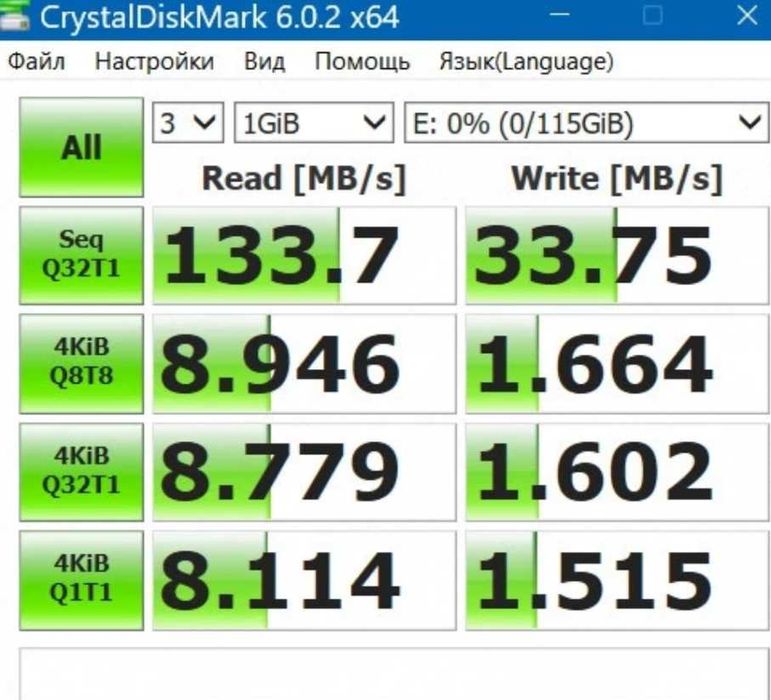 Флеш-накопитель SanDisk 64-128 ГБ Cruzer Glide 3.0