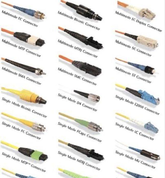 Оптическое волокно, сварка, измерение.