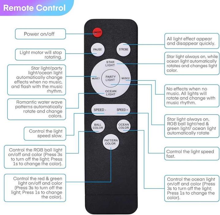 Disco Lights, 5-in-1 Led DJ Light with Tripod Stand