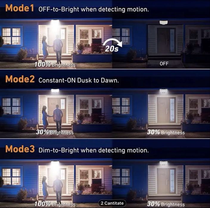 2 Bucăți lampă solară cu senzor de mișcare și telecomandă/ 2 bucăți .