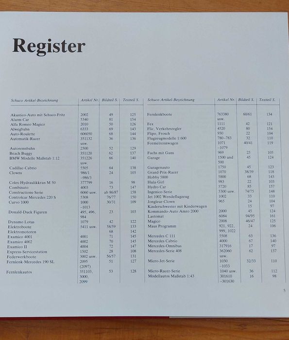 Каталог на schuco