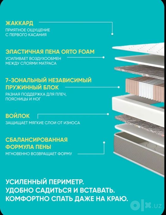 Матрас Askona из официального магазина,новый,200 на 140 ,толщина 20