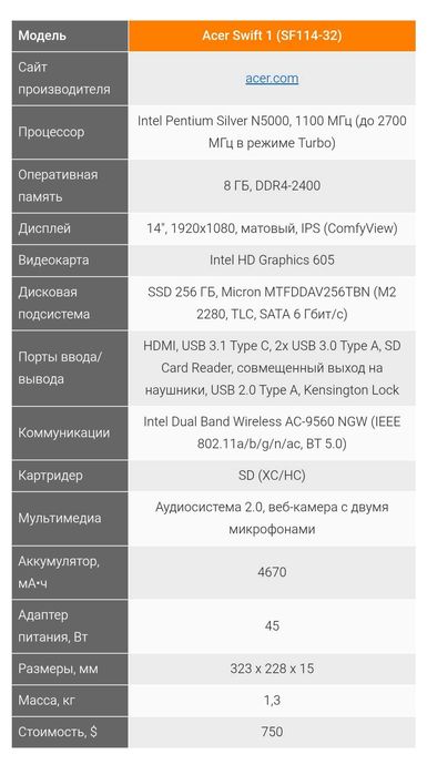 Acer Swift SF114-32 series