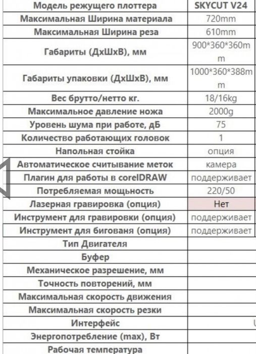 Режущий плоттер SKYCUT V-24 новый, не использовался