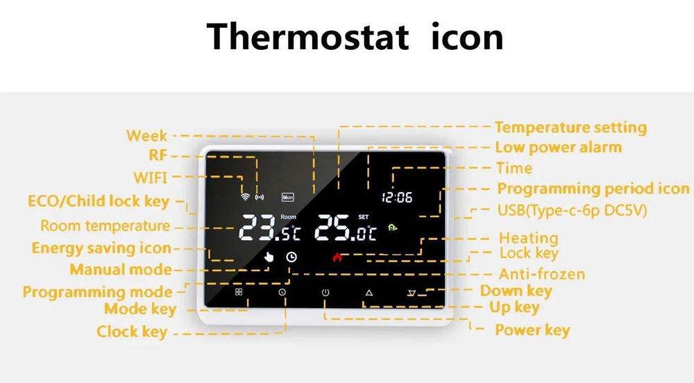 Безжичен WiFi Smart термостат за отопление