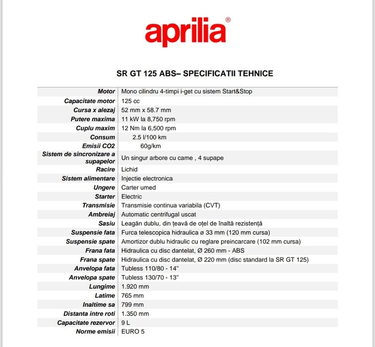 Aprilia SR GT 125