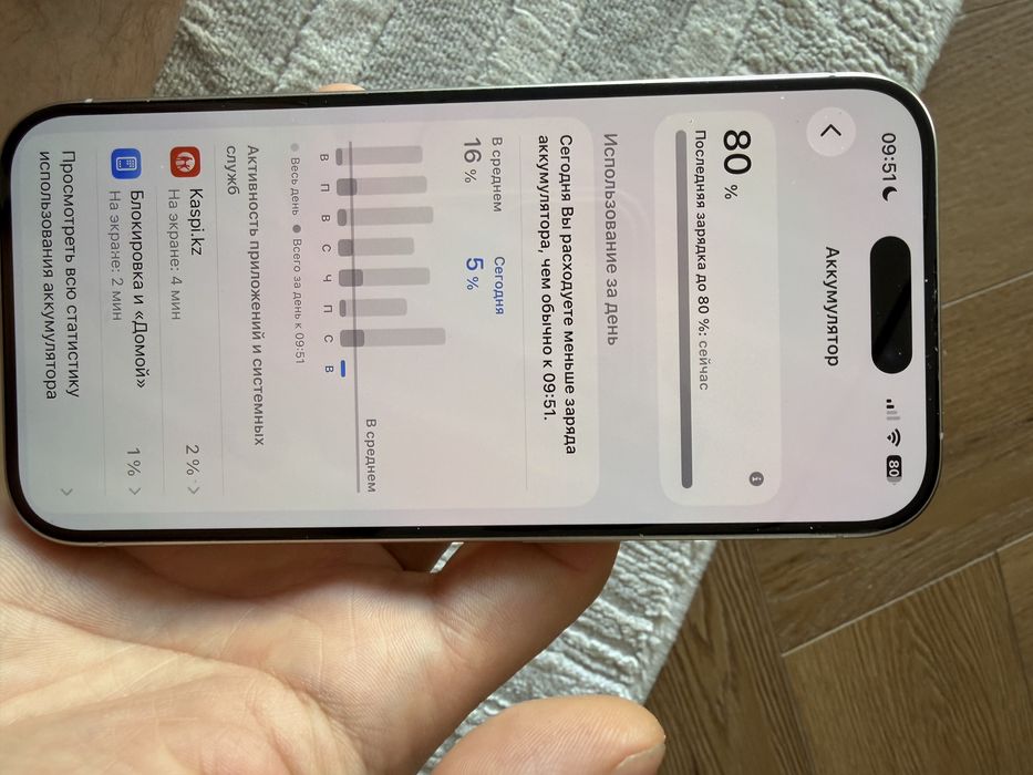 Iphone 15 pro 256 gb white