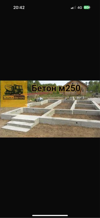 Фундамент Опалубка Бетон