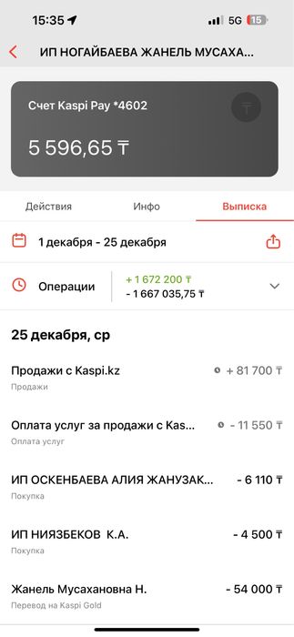 Прокат посуда оформление