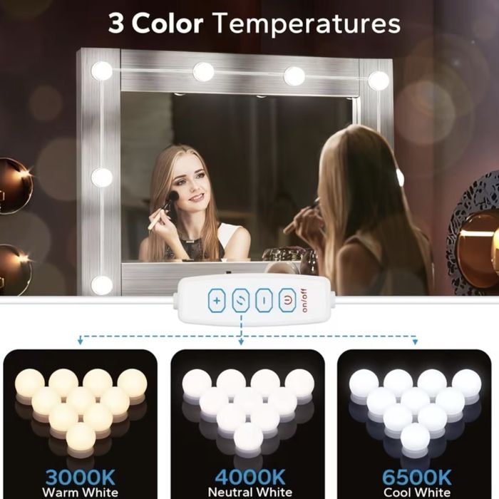 Лампи за огледало/тоалетка