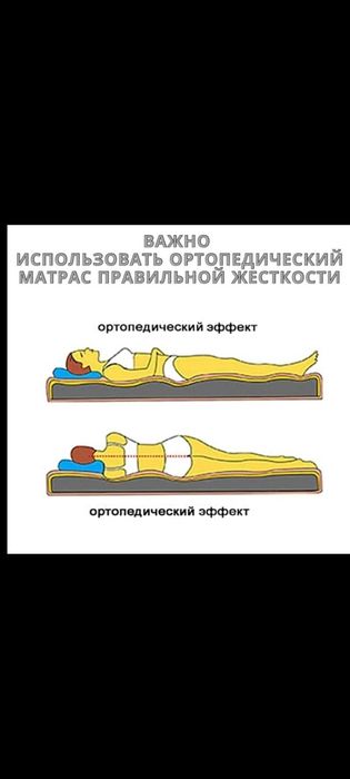 Матрацы, Матрасы ортопедические