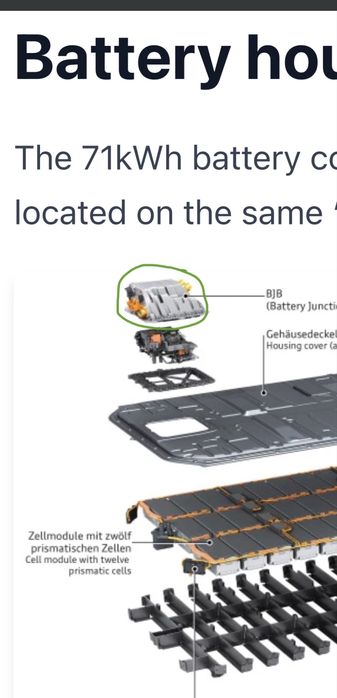 Audi Q8 e-tron BJB modul invertor 18-25 4KE 915 253 L