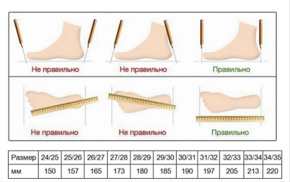 Резиновые сапоги Нордман