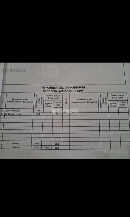 Продается дом на Рабочем