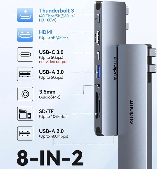 USB C Адаптер Хъб 8 в 1 HDMI 4K SD/ TF Карта MacBook