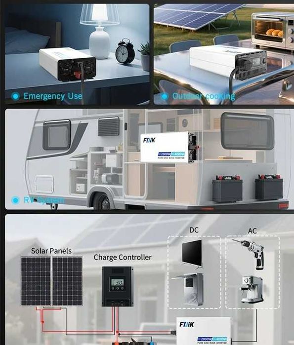 Invertor FDiK S3 5000W putere continua 2500W 12V/24V – sinus pur, LCD