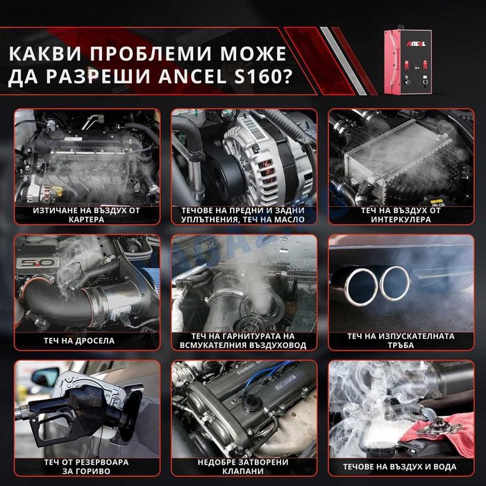 Машина за пушек / ДимоГенератор /ANCEL S160/ Диагностика На Автомобили