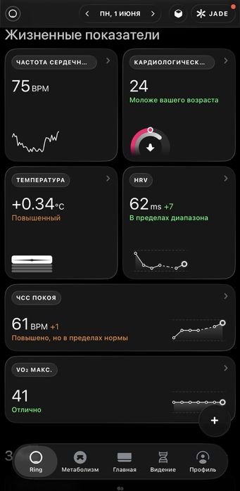 Ultrahuman Ring Air - умное кольцо