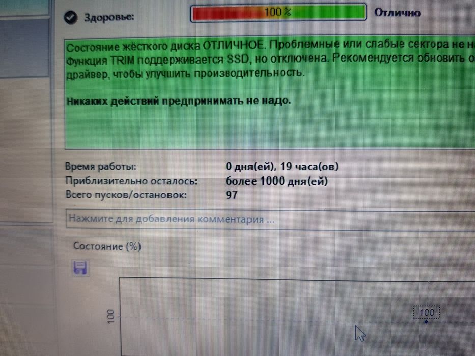 Dell inspiron N5110 I7