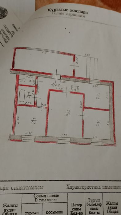 Продам или обменяю дом из 3-х комнат