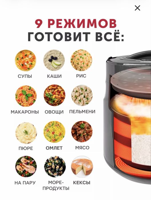 Мультиварка автомобильная