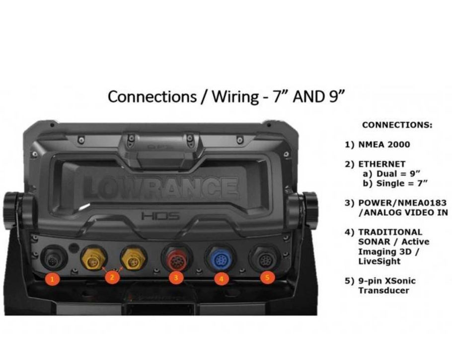 lowrance HDS live 7 inch
