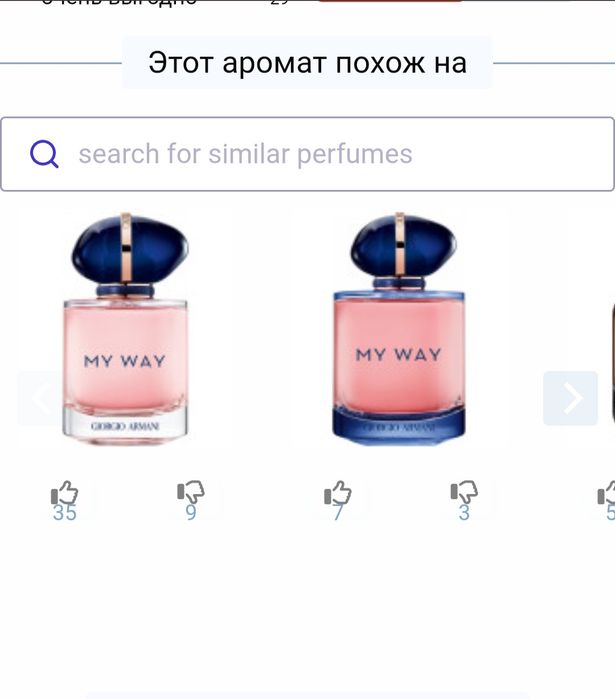 Парфюм от Afnan Rue broca Theoreme. Оригинал. Женская.