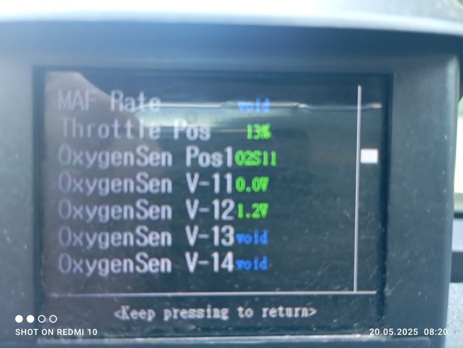 Бордови компютър за автомобил