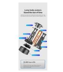 LED диодни крушки H4 Х4 12V 120W 13000lm Canbus 6000К