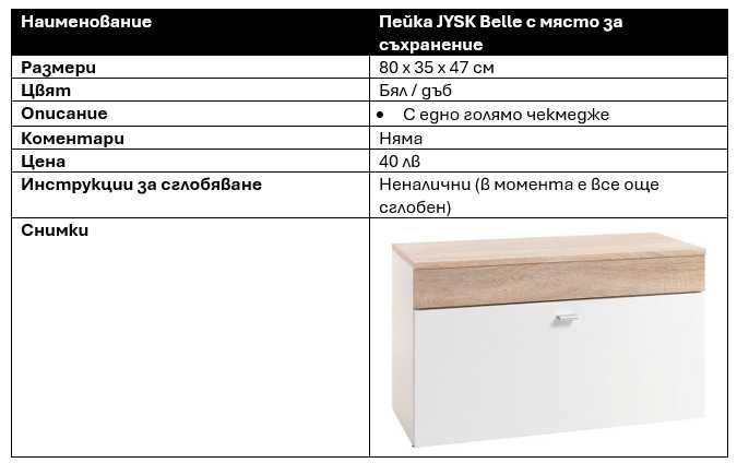 цялостно обзавеждане за детска стая за две деца – от JYSK!