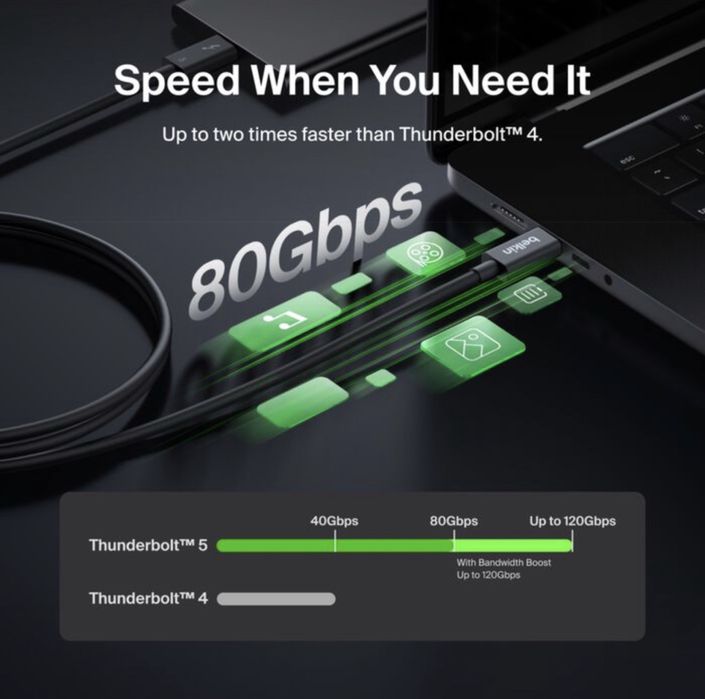 Belkin Thunderbolt 5 Cabel (1m)