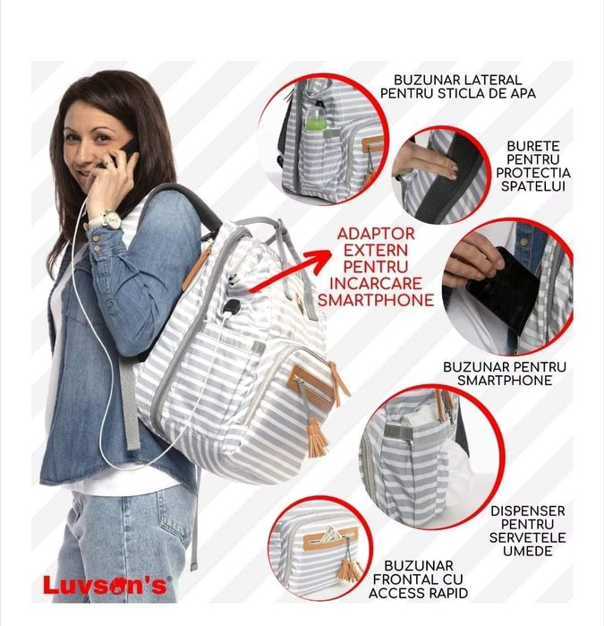 Rucsac organizator bebe / nou nascut